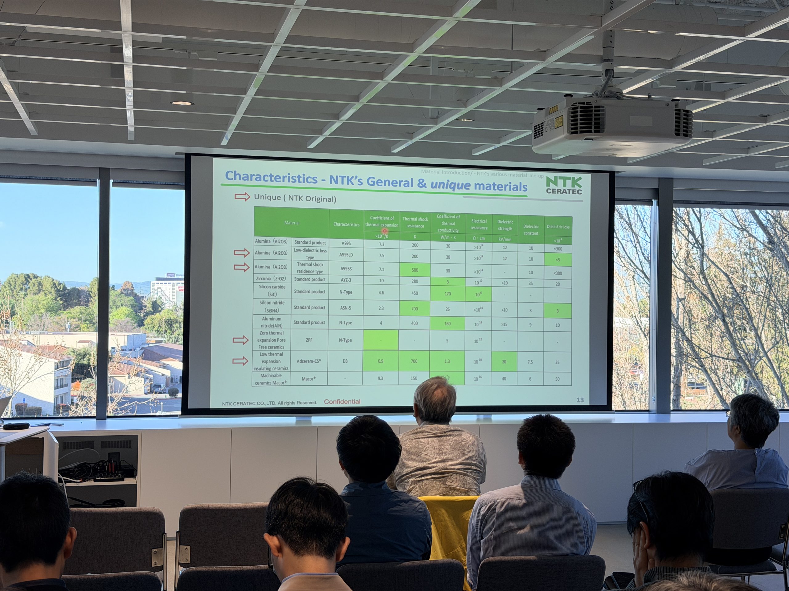 CHIP-J past semiconductor study group event and presentation